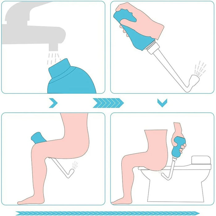 360ml Portable Women Bidet Sprayer Perineal Wash Bottle for Postpartum Care Personal Hygiene - Blue - 3