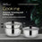 Stainless Steel Thickened 26cm Soup Pot Double Handle Gas Stove Cookware with Glass Lid (BPA Free, No FDA) - 2