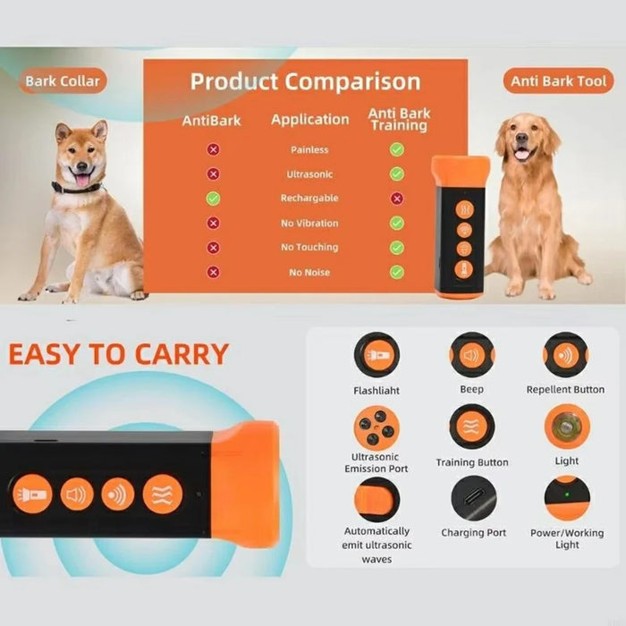 Ultrasonic Dog Repellent High Power Anti Barking Dog Training Device with Flashlight - 3