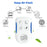 Plug In Air Purifier Silent Operation Negative Ion Pet Odor Smoke Formaldehyde Eliminator, EU Plug - 2