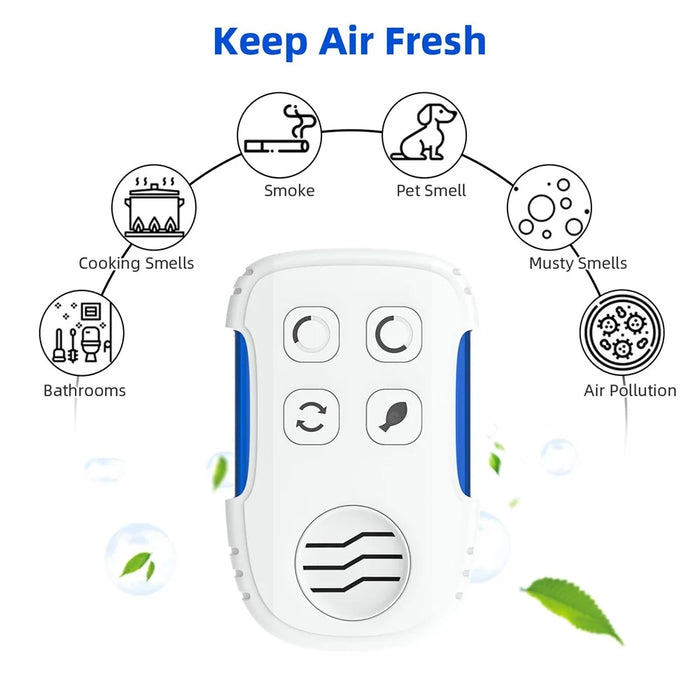 Plug In Air Purifier Silent Operation Negative Ion Pet Odor Smoke Formaldehyde Eliminator, EU Plug - 2