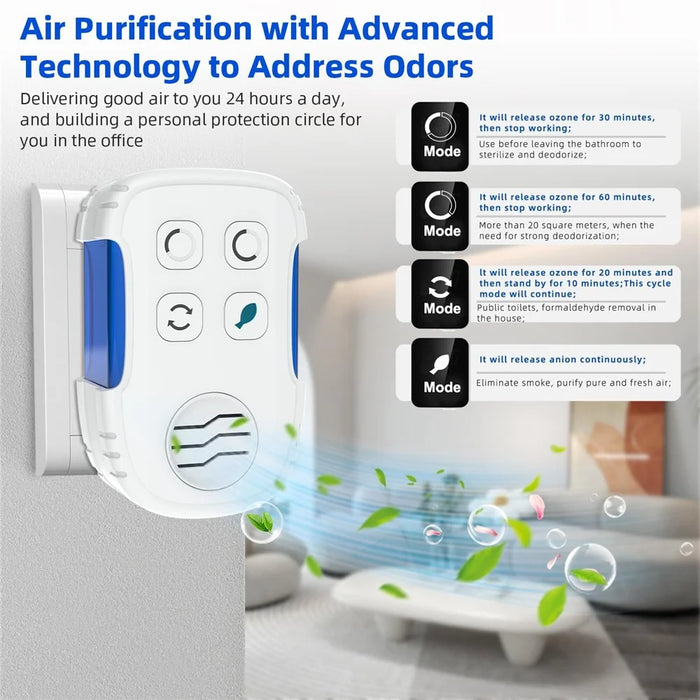 Plug In Air Purifier Silent Operation Negative Ion Pet Odor Smoke Formaldehyde Eliminator, EU Plug - 3