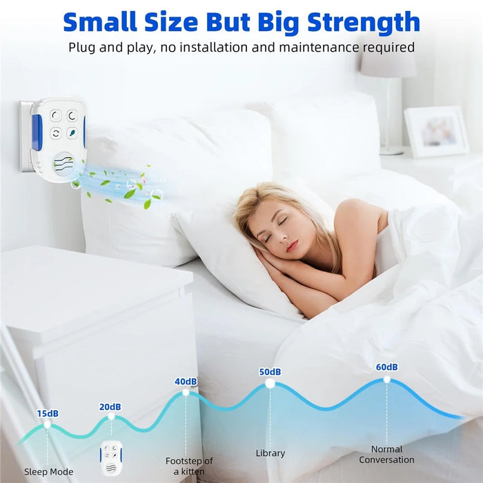 Plug In Air Purifier Silent Operation Negative Ion Pet Odor Smoke Formaldehyde Eliminator, EU Plug - 5