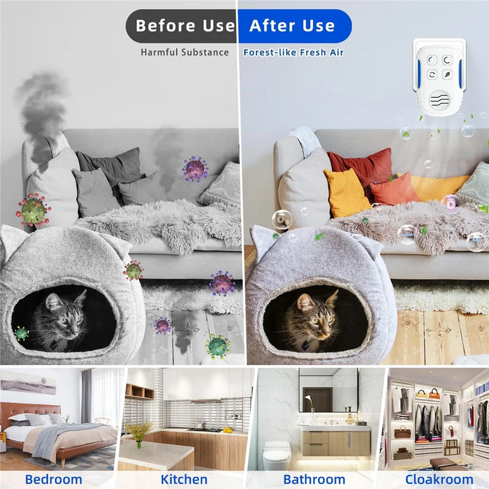 Plug In Air Purifier Silent Operation Negative Ion Pet Odor Smoke Formaldehyde Eliminator, EU Plug - 7