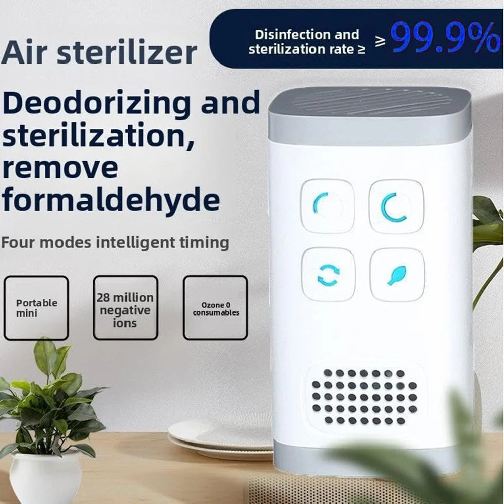 Household Negative Ion Air Purifier Ozone Sterilizer for Formaldehyde Smoke Odor Removal, EU Plug - 2