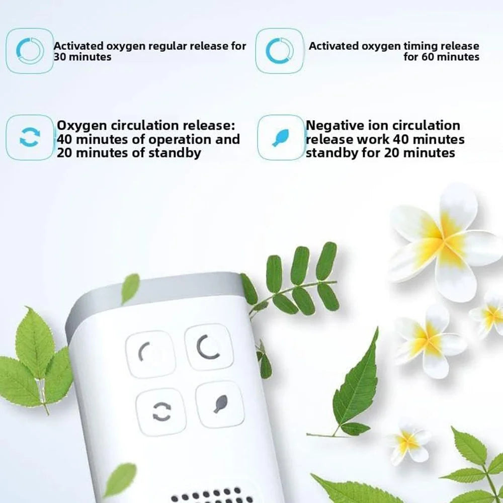 Household Negative Ion Air Purifier Ozone Sterilizer for Formaldehyde Smoke Odor Removal, EU Plug - 5