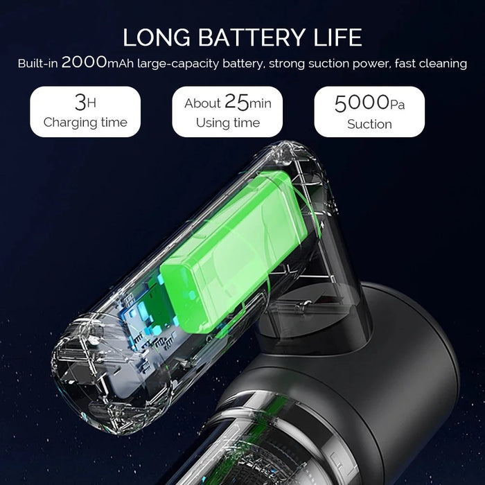 5 in 1 Handheld Vacuum Cleaner for Car and Home 5000Pa Powerful Suction Portable Cordless Dust Blower - Black - 6