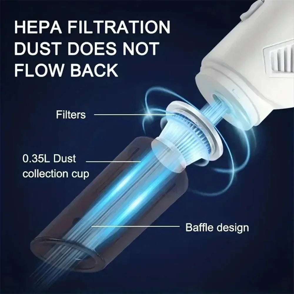 7.4V Handheld Vacuum Cleaner Multifunctional Cordless Powerful Suction Dust Blower for Car Home - Black - 2