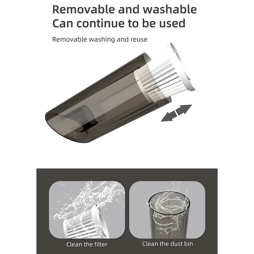 7.4V Handheld Vacuum Cleaner Multifunctional Cordless Powerful Suction Dust Blower for Car Home - Black - 5