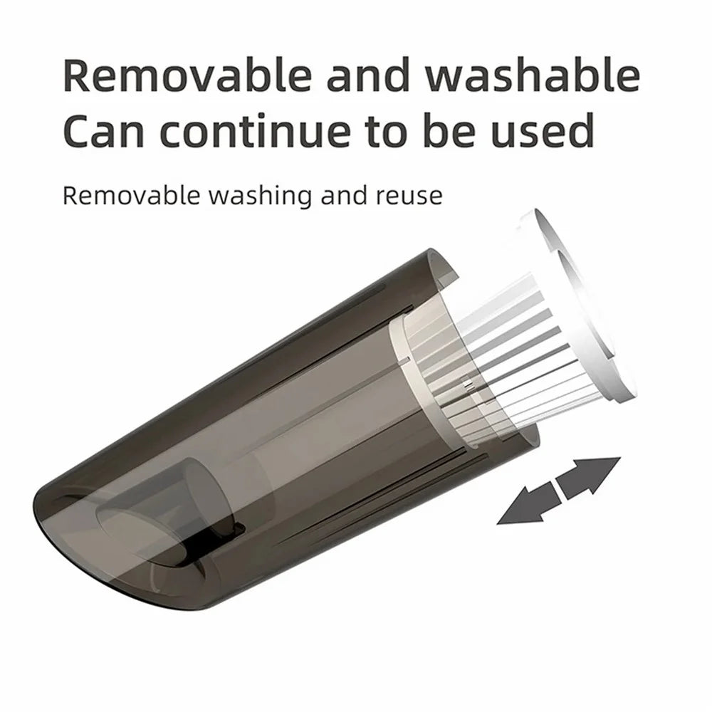 Cordless Handheld Vacuum Cleaner Multifunction Cleaning Mopping Dust Mite Removal Tool with Water Tank - White - 5