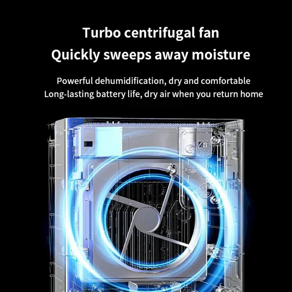 0818-1 1200ml Water Tank Semiconductor Dehumidifier for Home Silent Smart Moisture Remover - UK Plug - 6