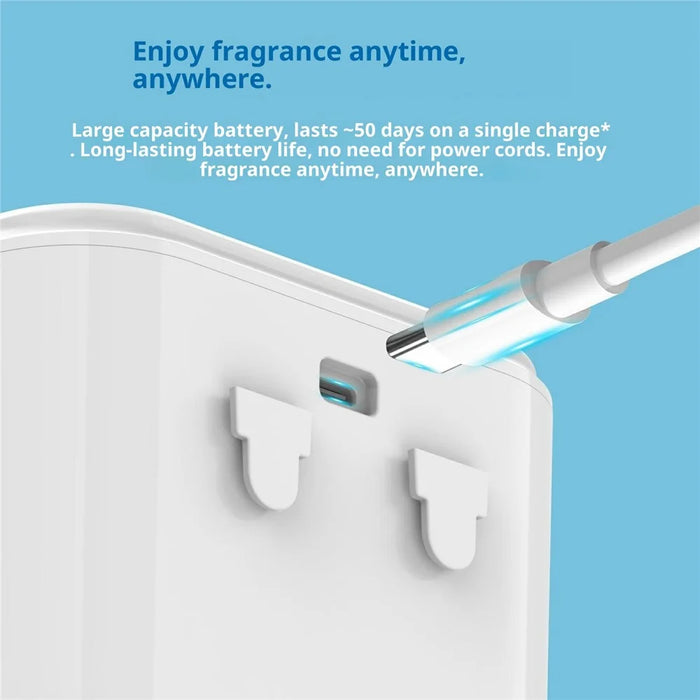 2 in 1 450ml Foaming Aromatherapy Dispenser Infrared Auto Sensor Handwash Soap Dispenser - 4