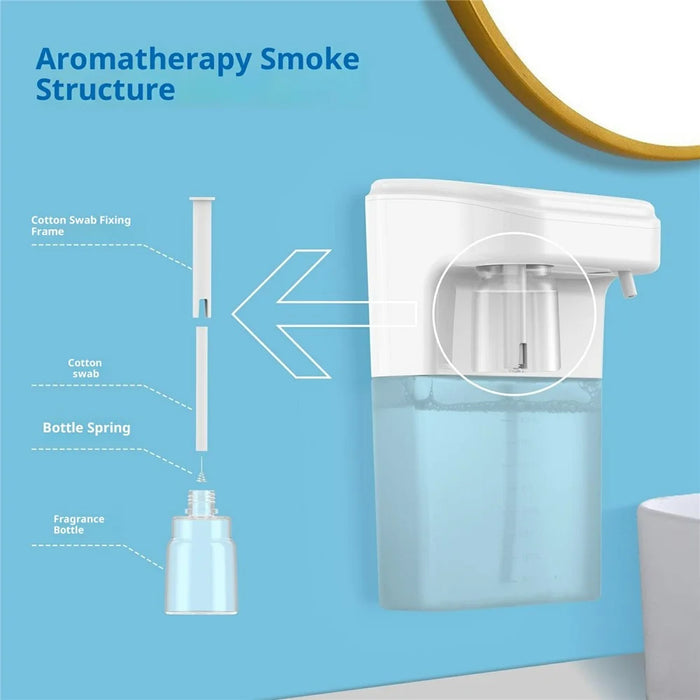 2 in 1 450ml Foaming Aromatherapy Dispenser Infrared Auto Sensor Handwash Soap Dispenser - 5