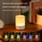 7 Color Aroma Diffuser USB Ultrasonic Humidifier Desktop Essential Oil Scent Machine for Bedroom - White  /  DQ712 - 4