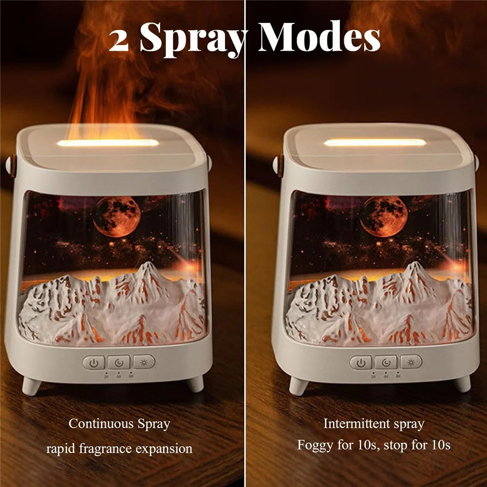 Aroma Diffuser USB Humidifier Colorful Flame Atmosphere Light Mist Maker for Home Office - Planet / White - 5