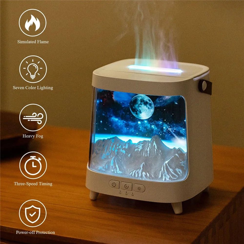 Aroma Diffuser USB Humidifier Colorful Flame Atmosphere Light Mist Maker for Home Office - Planet / White - 7