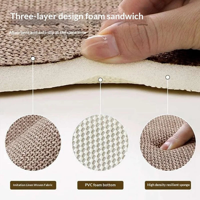 45 x 70cm Bathroom Mat Imitation Linen Woven Texture Memory Foam Non-Slip Absorbent Bath Rug - Khaki - 3