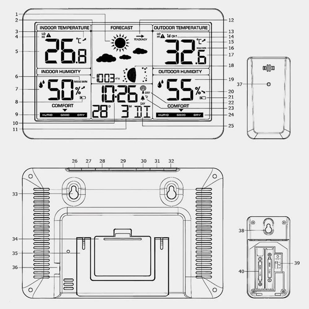Large Color Screen Weather Clock RF Wireless Digital Alarm Clock with Temperature Humidity Meter 4-Level Weather Forecast - 6
