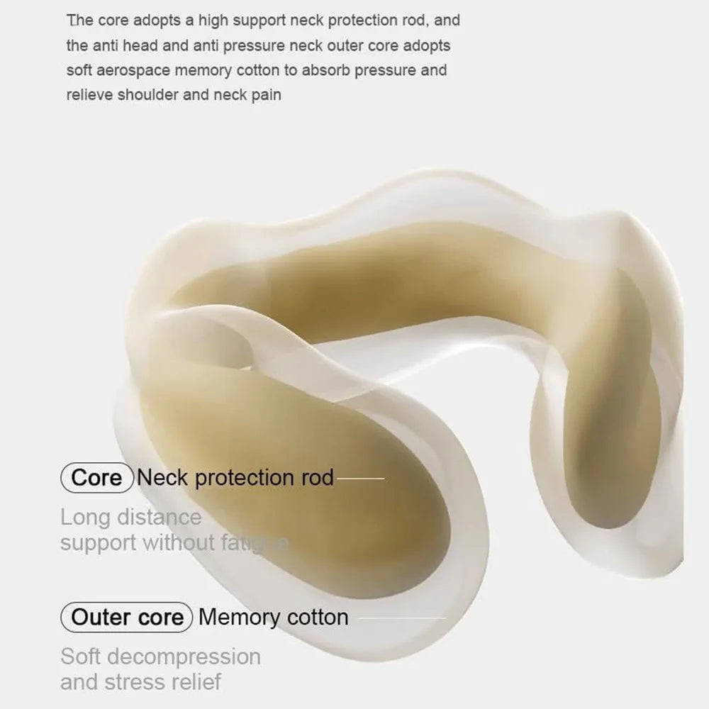 20x20x13cm Standard Size Memory Foam U-Shaped Travel Pillow Portable Neck Support Pillow with Storage Bag for Airplane Office - White - 2