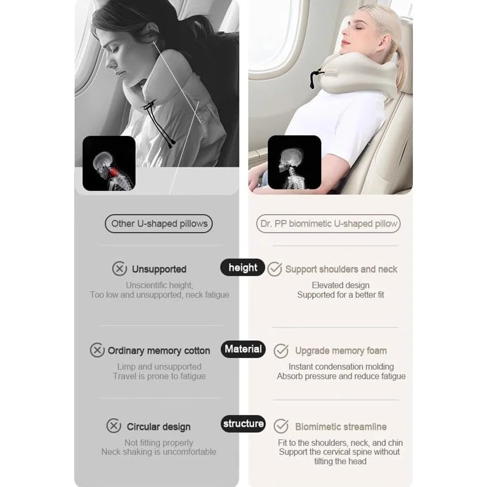 27x25x14cm Plus Size Memory Foam U-Shaped Travel Pillow Portable Neck Support Pillow with Storage Bag for Airplane Office - White - 7