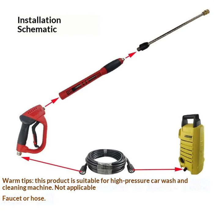 High Pressure M22-14 Interface Car Wash Gun Kit with Replacement Wand Extension & 5Pcs Spray Nozzles & 2Pcs Adapters & 5Pcs O-Ring Seals for Pressure Washer Cleaning - 3