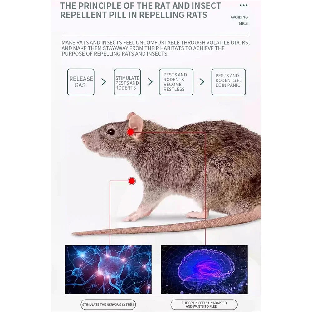 24Pcs Plant Essential Oil Mouse Rodent Repellent Car Home Effective Rodent Control Repellent Pellets - Colorful Box 1 - 5