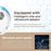 Ultrasonic Pest Repeller 25-65KHz Smart Chip Control Plug-in Repellent Mice Repellent Mouse Deterrent Rat Repeller - EU Plug - 4