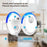 Ultrasonic Pest Repeller 25-65KHz Smart Chip Control Plug-in Repellent Mice Repellent Mouse Deterrent Rat Repeller - EU Plug - 7