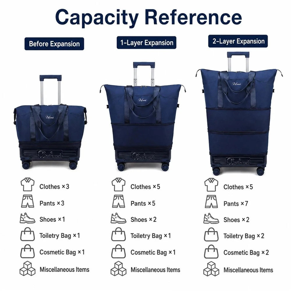 Multi-Layer Expandable Rolling Travel Bag 4 Detachable Wheels Foldable Water-Resistant Luggage Bag for Short Trip - Dark Blue - 3