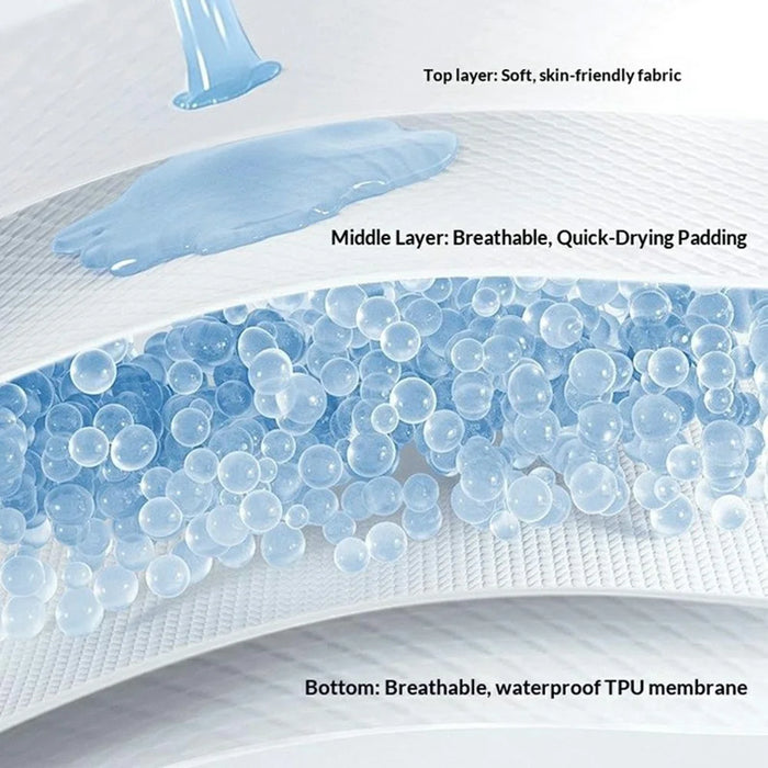 140x200cm Waterproof Mattress Protector Cover 360 Degree Full Coverage Washed Cotton Fitted Sheet - White - 5