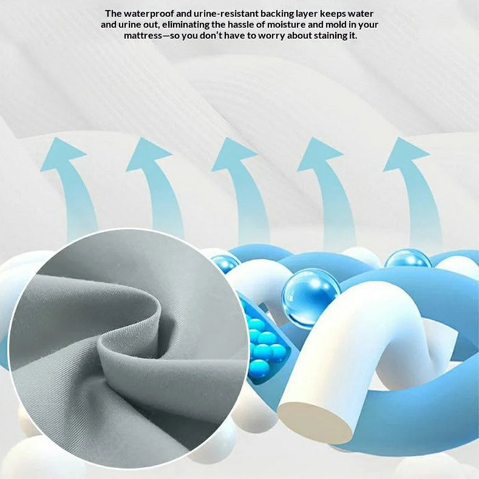 140x200cm Waterproof Mattress Protector Cover 360 Degree Full Coverage Washed Cotton Fitted Sheet - White - 6