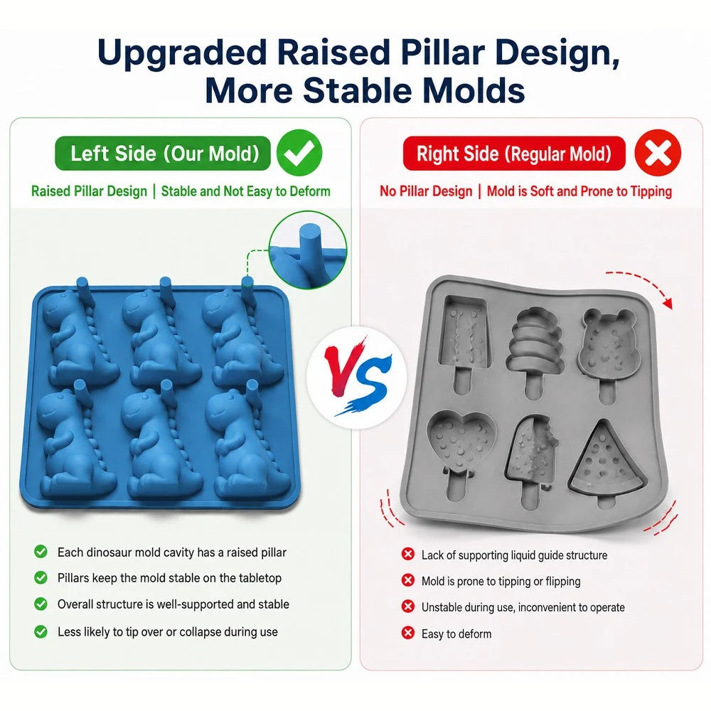 6-Grid 3D Dinosaur Ice Cube Mold Food Grade Silicone Flexible Tray for Chocolate Jelly Baking (BPA Free, No FDA) - Pink - 6