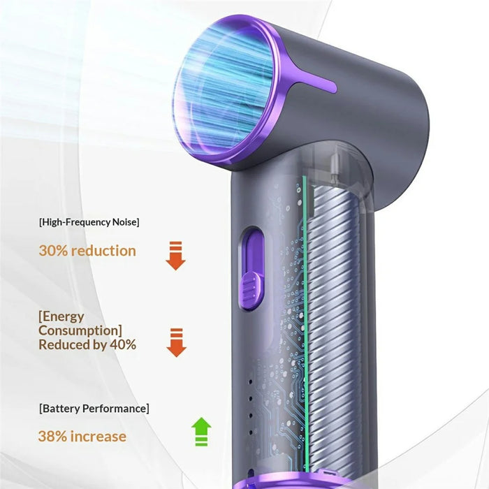 T-05 Handheld Fan Stepless Speed Control 10000+ RPM USB-C Rechargeable Portable Fan - Grey - 6