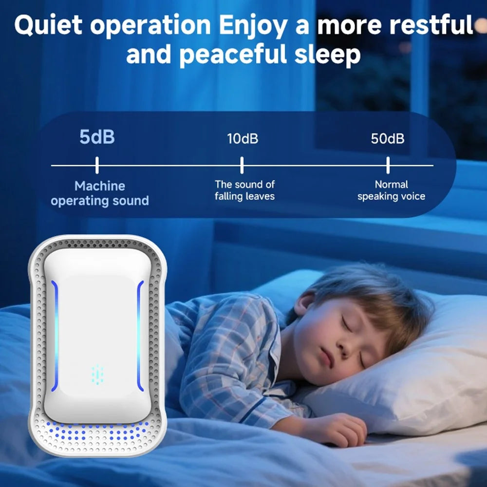 615 Smart Negative Ion Air Purifier 5dB Ultra Silent Plug-in Pet Odor Deodorizer, EU Plug - White - 6