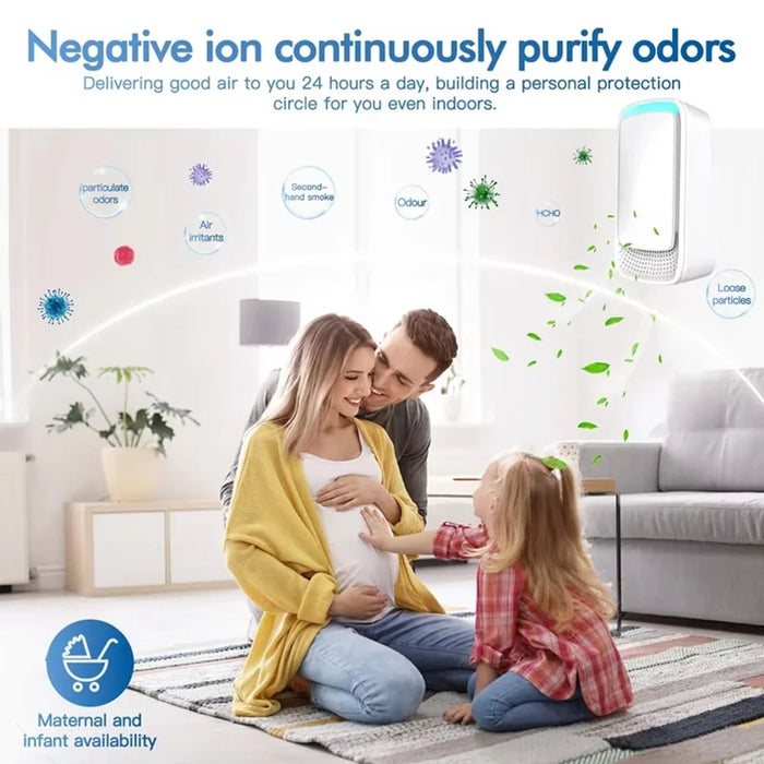 Compact Negative Ion Air Purifier with UV Sterilization Deodorizer for Home Pet Odor Removal - EU Plug - 5