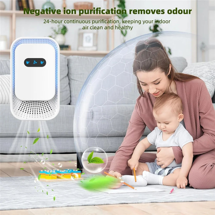 Negative Ion Air Purifier for Home Kitchen Pet Odor Smoke Removal - EU Plug - 5