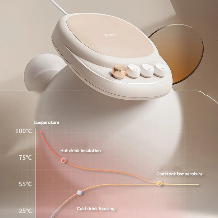 SOTHING Electric Coffee Mug Warmer Constant Temperature Milk Tea Heating Coaster with Glass Cup, EU Plug - 3