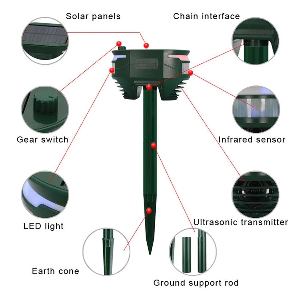 Outdoor ABS Solar Ultrasonic Animal Repeller Infrared Sensor Garden Yard Farm Animal Repellent Device - 6