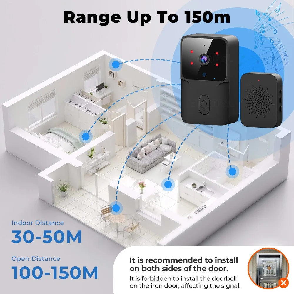 ML005 Tuya Wireless Smart WiFi Doorbell HD Camera USB Home Phone Remote Video Intercom Monitor - 6