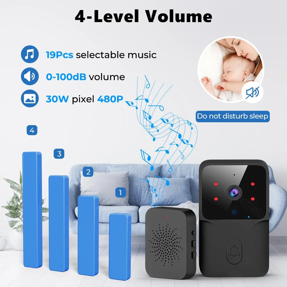 ML005 Tuya Wireless Smart WiFi Doorbell HD Camera USB Home Phone Remote Video Intercom Monitor - 7