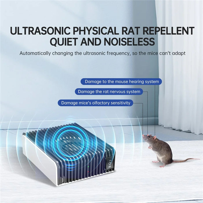Multi-function Rodent Repeller 360 Degrees Indoor and Outdoor Ultrasonic Insect Mouse Repellent Device - 3