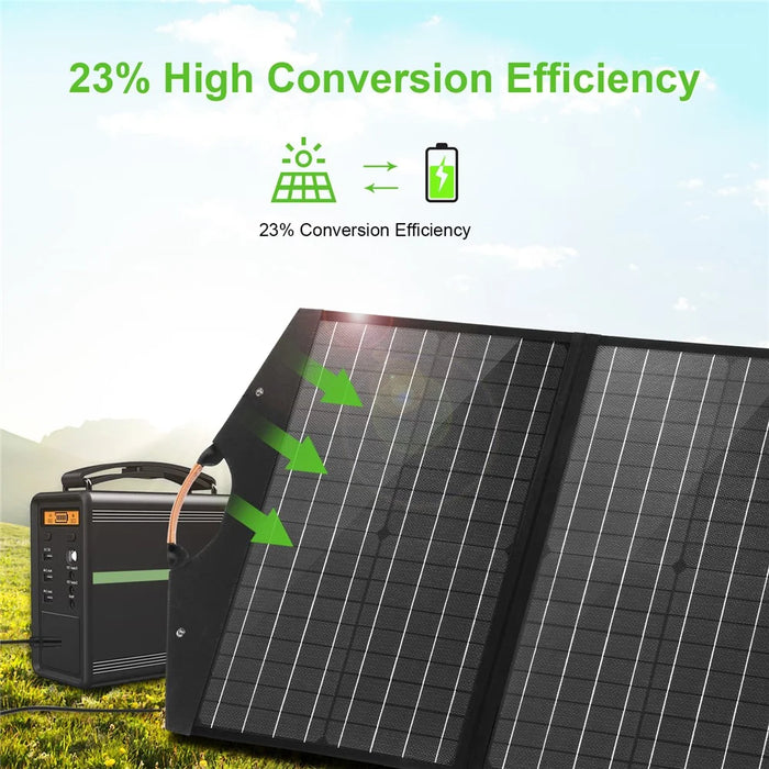 HAWEEL HWL2766B 100W 4-folding Monocrystalline Solar Panel Pack Outdoor Waterproof Mobile Charger - 6