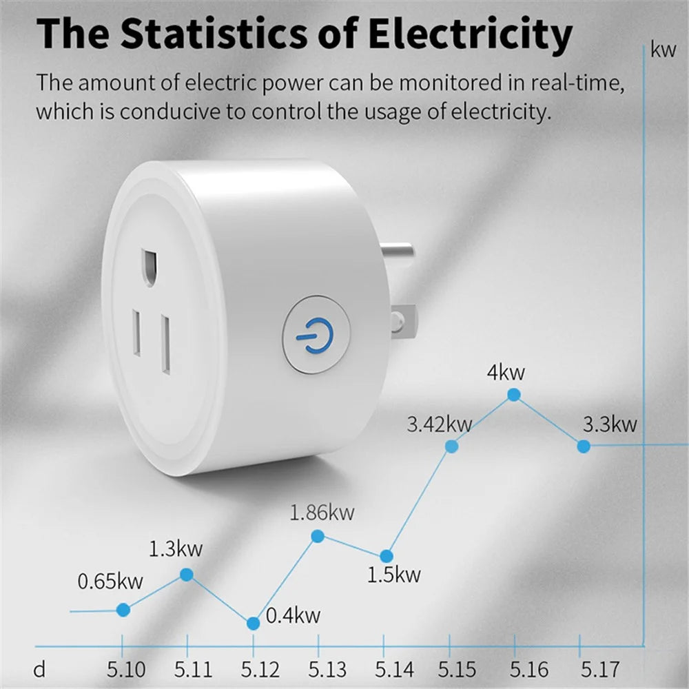 WHM02 10A US Plug WiFi Outlet with Measure APP Remote / Voice Control Smart Tuya Socket Support Timer Switch - 3