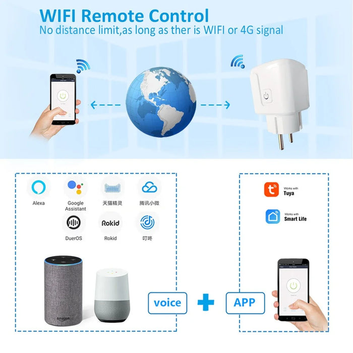 Tuya WiFi EU Plug 16A Socket with Power Metering APP Control Outlet Support Timing Function - 3