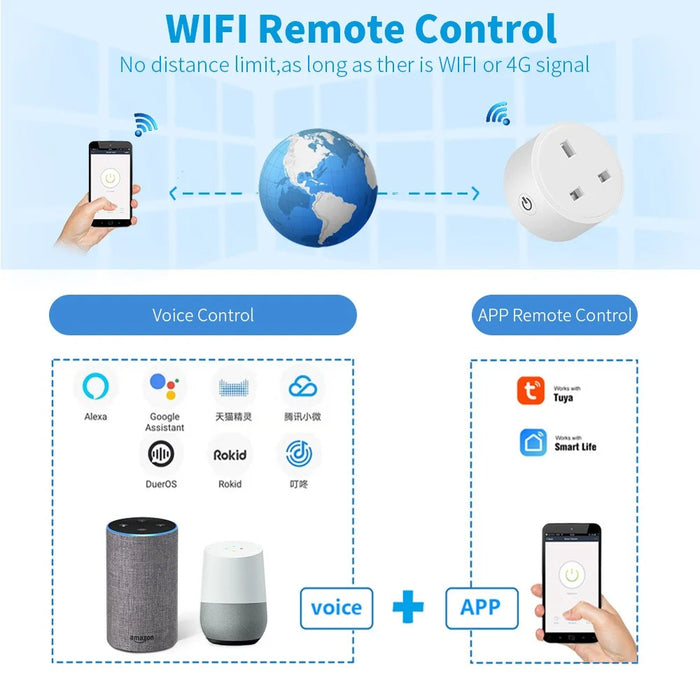 WHD10 UK Plug 16A Tuya WiFi Smart Socket with Electricity Metering Voice / APP Control - 4