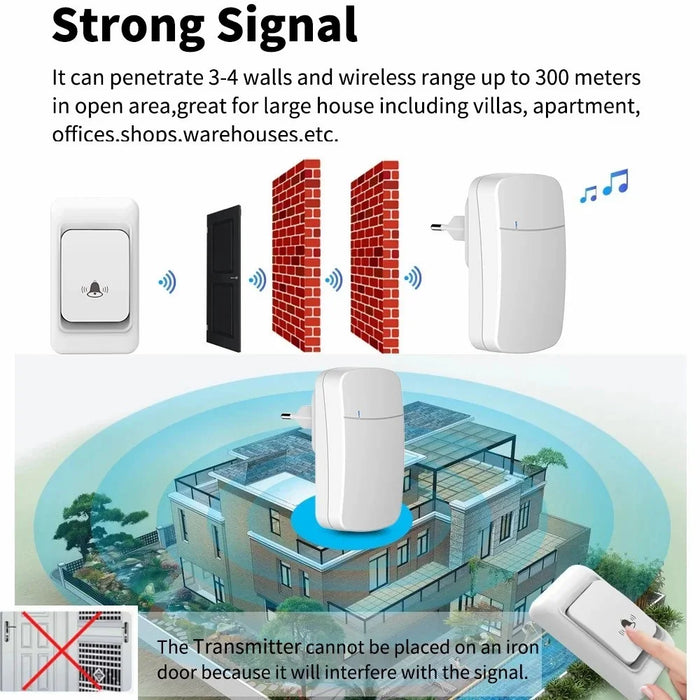 WHM07 Wireless Electronic Remote Digital Doorbell Set Receiver + Transmitter Home Door Bell, EU Plug - White - 4