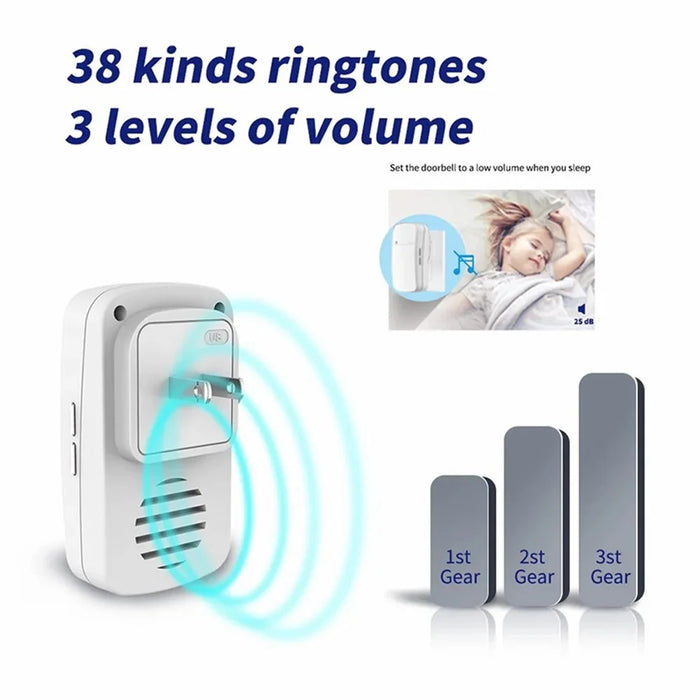 WHM07 Wireless Doorbell Set Receiver + Transmitter Electronic Remote Door Bell, US Plug - White - 3