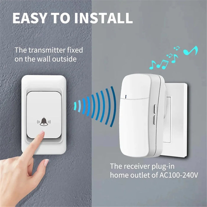 WHM07 Wireless Doorbell Set Receiver + Transmitter Electronic Remote Door Bell, US Plug - White - 5