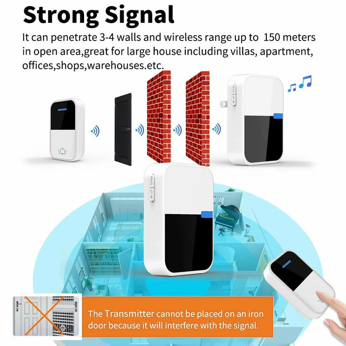 WHM05 Wireless Doorbell Self-Powered Remote Control Pressure Home Doorbell, US Plug - 6