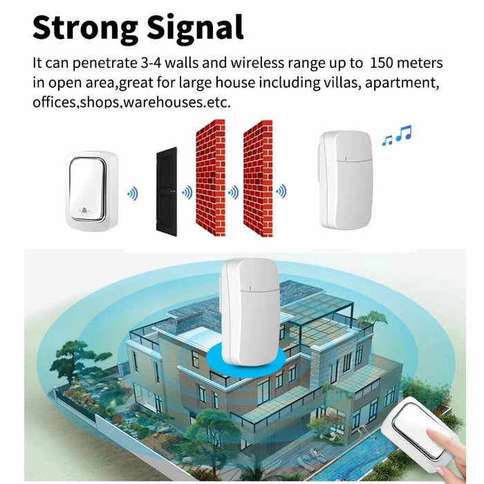 WHM02 Self-Powered Wireless Remote Ding Dong Doorbell, Transmitter+Receiver Set, EU Plug - Black - 2